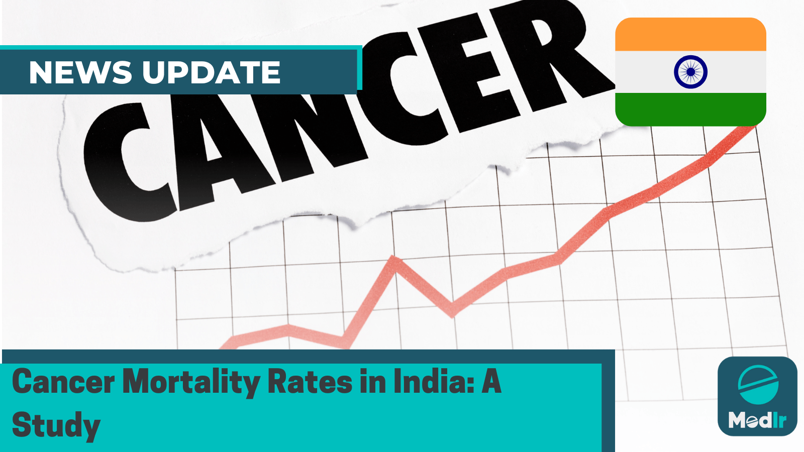 Cancer Mortality Rates in India: A Study