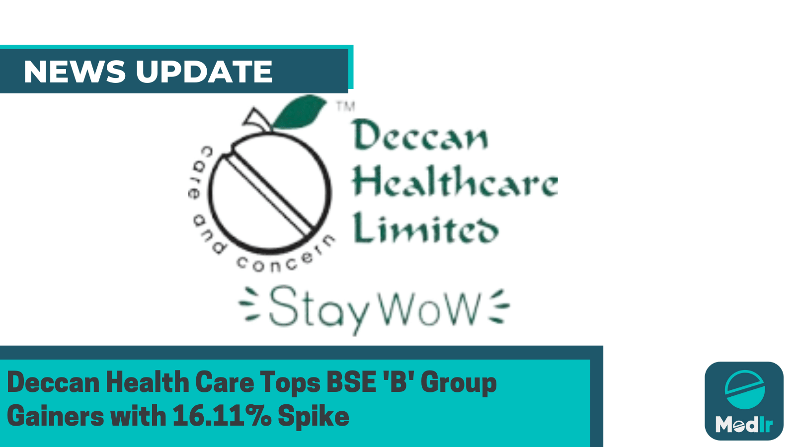 Deccan Health Care Tops BSE 'B' Group Gainers with 16.11% Spike